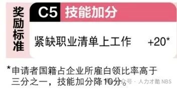 新加坡人力部更新EP准证紧缺职业清单，申请EP加20分的职业增加到30个 